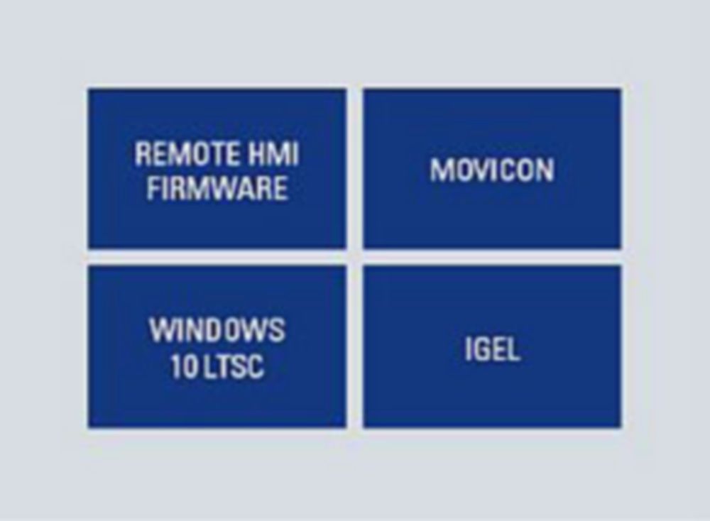 Configurable software packages R. STAHL