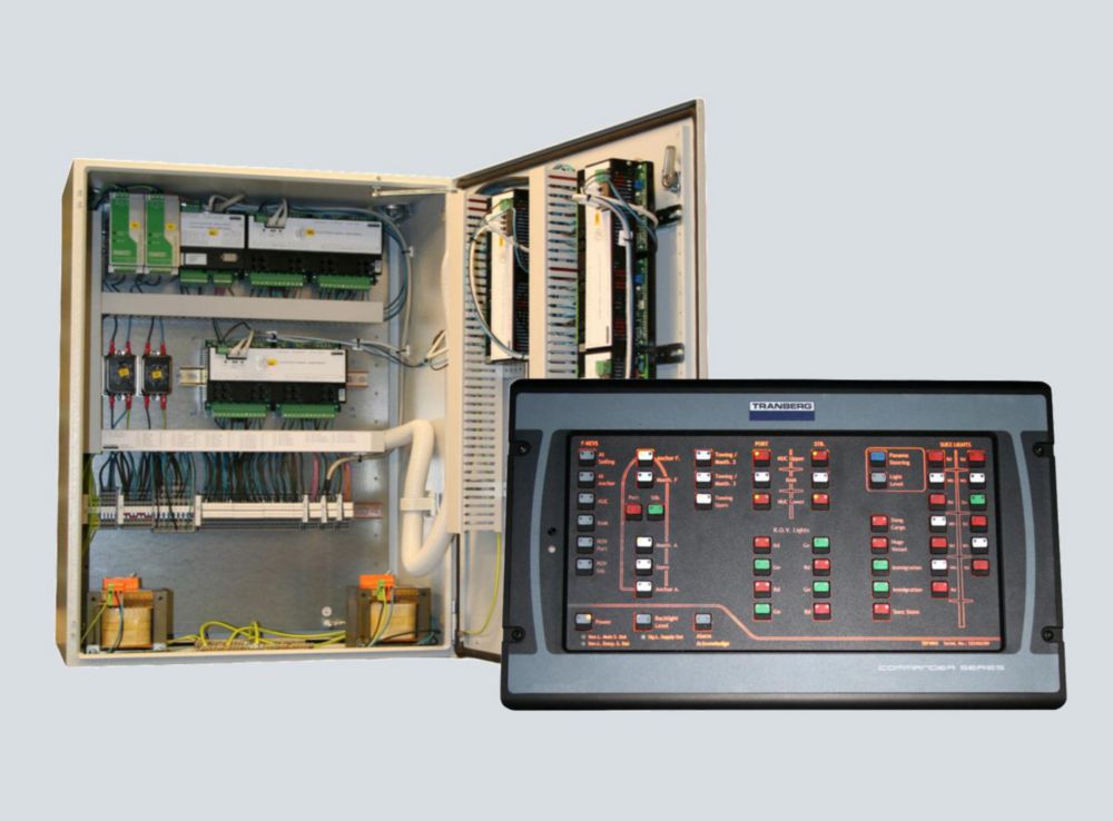 Schiffsnavigationsleuchten-Systeme R. STAHL