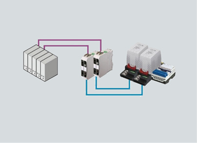 Ex Automatisierung Remote IO Anschlussschema R. STAHL Ex Automatisierung Remote IO Anschlussschema R. STAHL