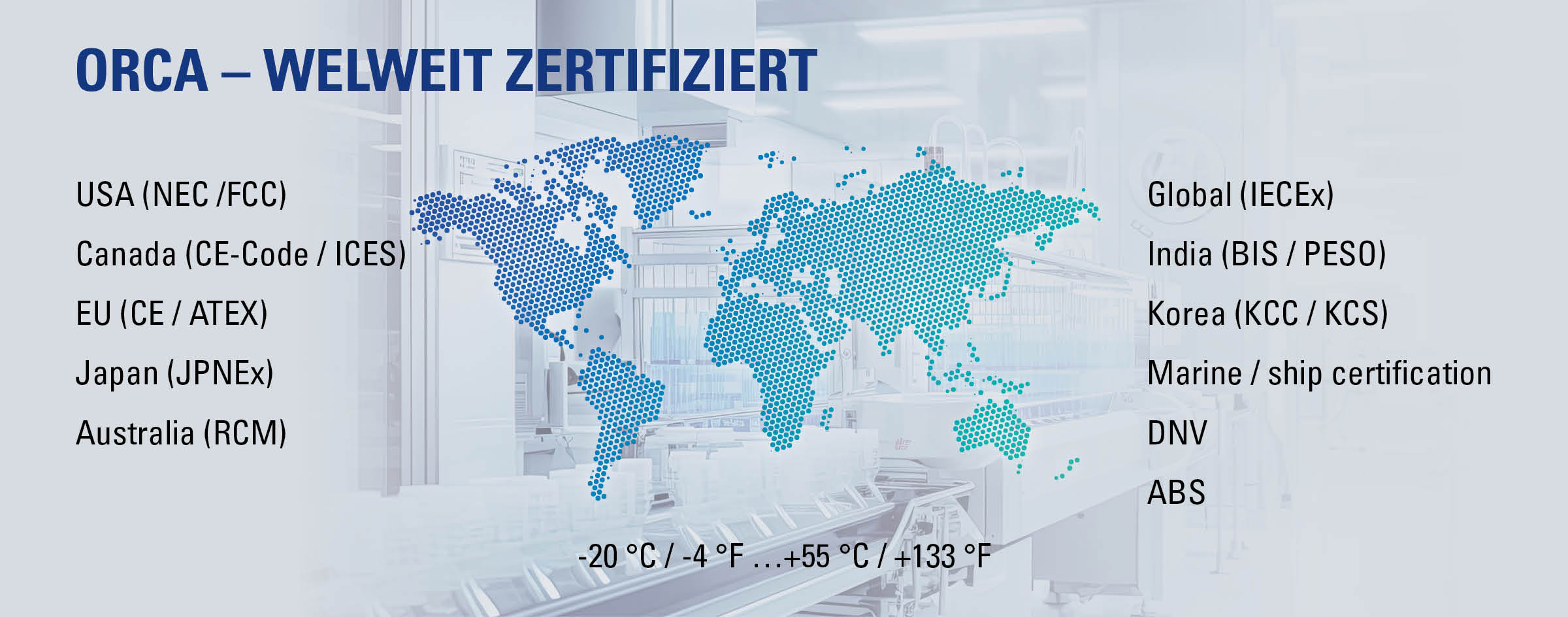 Ex Automation HMI ORCA weltweit international zertifiziert R. STAHL