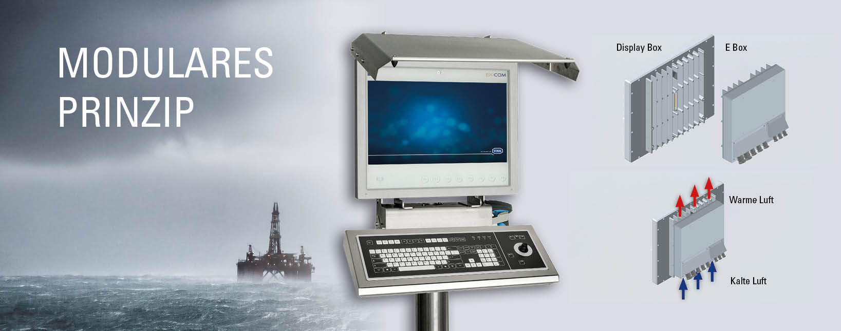 Ex Explosionsgeschützte modulare SHARK-HMIs R. STAHL 