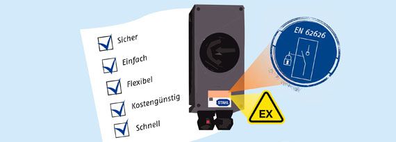 Ex Sicherheitsschalter Maschinenwartung R. STAHL Ex Sicherheitsschalter Maschinenwartung PDF R. STAHL