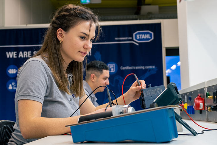 Ex Projekt GABI R. STAHL Ex Projekt GABI Methodenkompetenz R. STAHL