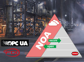 Ex Ethernet-APL Field Switch Diagnosis R. STAHL Ex Ethernet-APL Field Switch Diagnosis R. STAHL