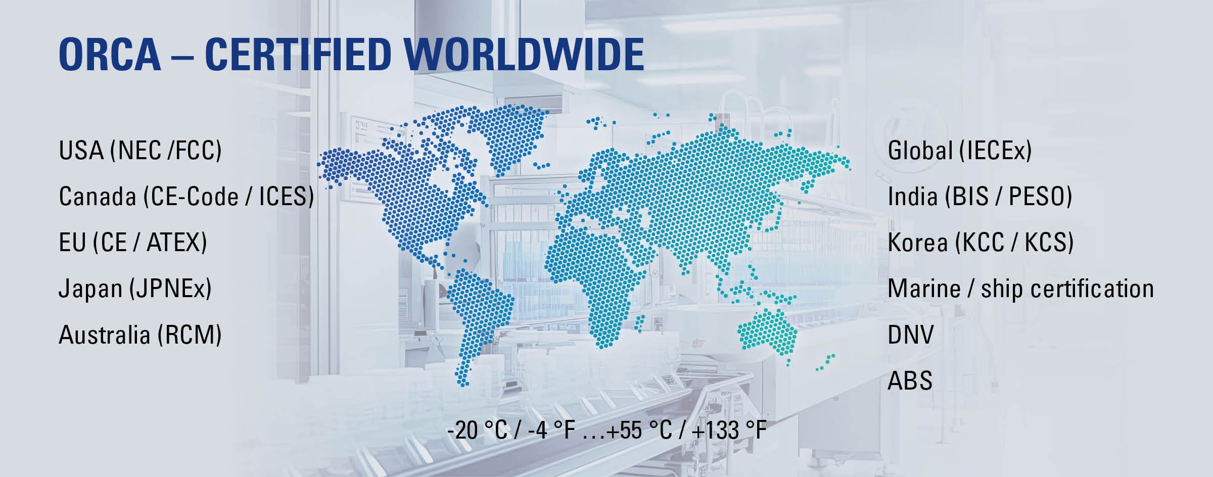 Ex Automation ORCA Worldwide Certified R. STAHL  Ex Automation ORCA Worldwide Certified R. STAHL