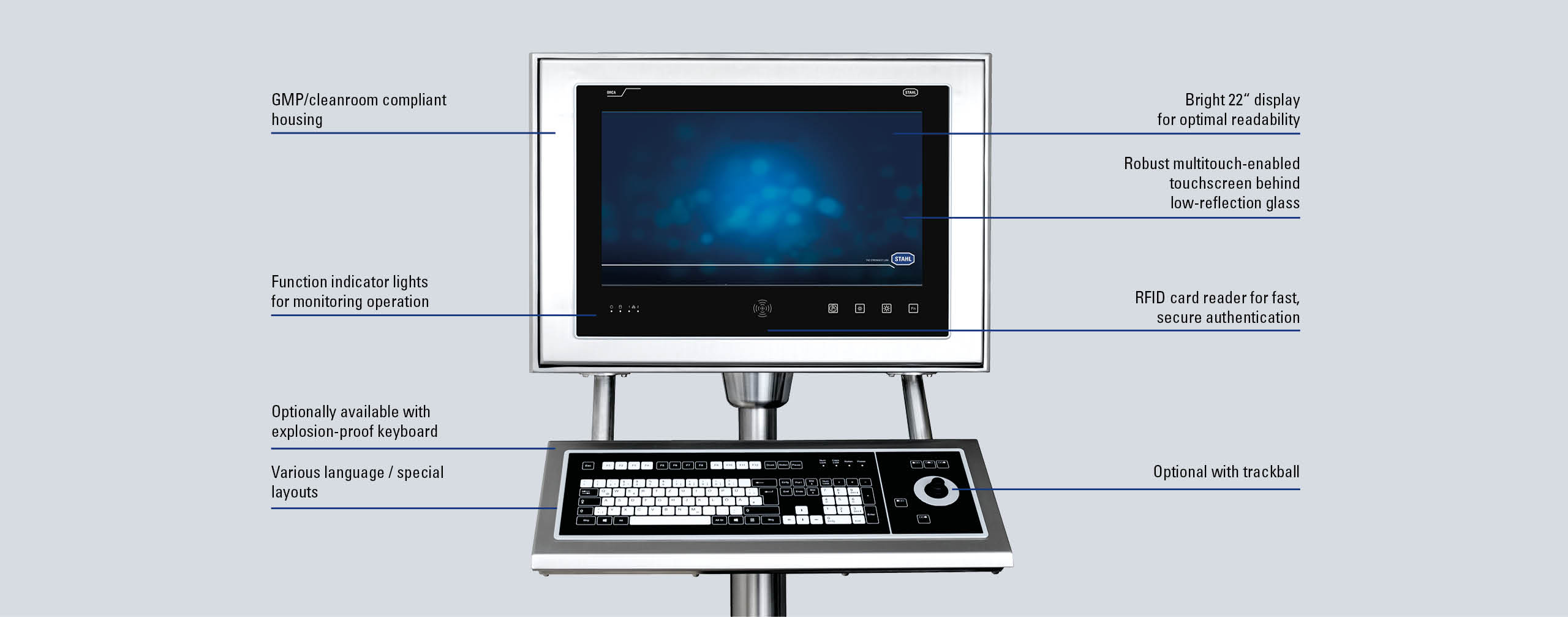 Ex Modular HMI ORCA GMP Cleanroom-compatible Explosion-proof R. STAHL 