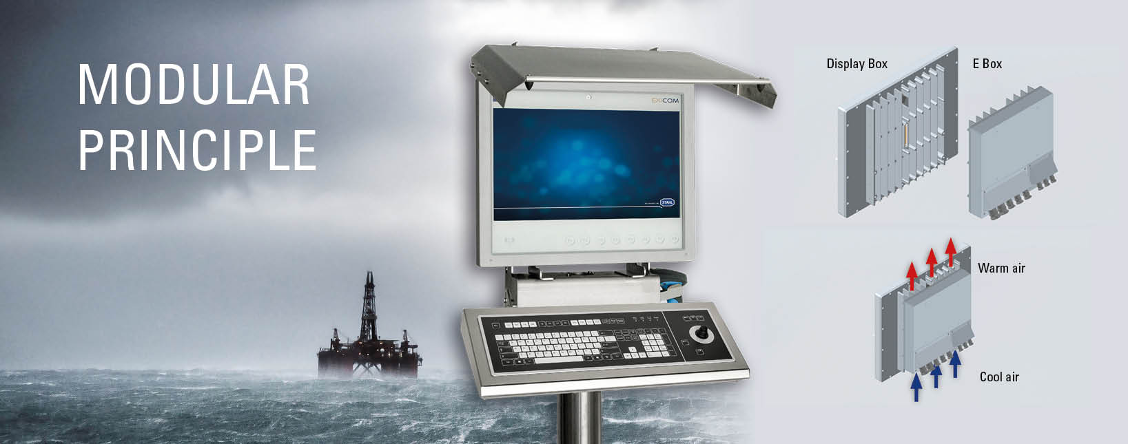 Ex Explosion-proof SHARK-HMIs Modular HMI R. STAHL Ex Explosion-proof SHARK-HMIs Modular HMI R. STAHL