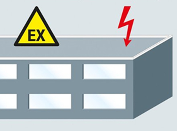 Blog Explosion Protection Lightning and Surge Protection R. STAHL Blog Explosion Protection Lightning and Surge Protection R. STAHL