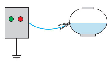 Blog Explosion Protection R. STAHL Monitored Earthing